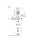 PIPELINE METHOD AND SYSTEM FOR SWITCHING PACKETS diagram and image