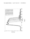 ADJUSTABLE PULSEWIDTH PICOSECOND FIBER LASER diagram and image