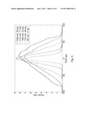 ADJUSTABLE PULSEWIDTH PICOSECOND FIBER LASER diagram and image