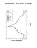 ADJUSTABLE PULSEWIDTH PICOSECOND FIBER LASER diagram and image