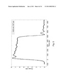 ADJUSTABLE PULSEWIDTH PICOSECOND FIBER LASER diagram and image