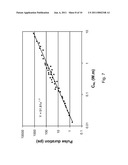 ADJUSTABLE PULSEWIDTH PICOSECOND FIBER LASER diagram and image