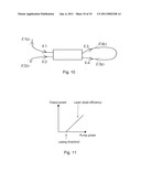 ADJUSTABLE PULSEWIDTH PICOSECOND FIBER LASER diagram and image