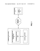 TRANSMITTER QUIETING AND NULL DATA ENCODING diagram and image