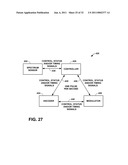 TRANSMITTER QUIETING AND NULL DATA ENCODING diagram and image