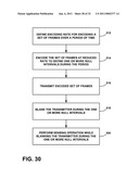 TRANSMITTER QUIETING AND NULL DATA ENCODING diagram and image