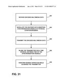 TRANSMITTER QUIETING AND NULL DATA ENCODING diagram and image