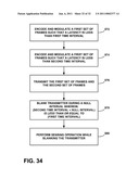 TRANSMITTER QUIETING AND NULL DATA ENCODING diagram and image