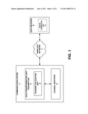 TRANSMITTER QUIETING AND DIFFERENT ENCODING RATES FOR PORTIONS OF A SET OF FRAMES diagram and image