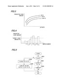 MOVING IMAGE CODING/DECODING SYSTEM AND MOVING IMAGE CODING APPARATUS AND MOVING IMAGE DECODING APPARATUS USED THEREIN diagram and image