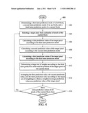 VIDEO ENCODER AND METHOD FOR PERFORMING INTRA-PREDICTION AND VIDEO DATA COMPRESSION diagram and image