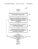 VIDEO ENCODER AND METHOD FOR PERFORMING INTRA-PREDICTION AND VIDEO DATA COMPRESSION diagram and image