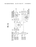 DIGITAL TELEVISION TRANSMITTER/RECEIVER AND METHOD OF PROCESSING DATA IN DIGITAL TELEVISION TRANSMITTER/RECEIVER diagram and image