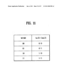 DIGITAL TELEVISION TRANSMITTER/RECEIVER AND METHOD OF PROCESSING DATA IN DIGITAL TELEVISION TRANSMITTER/RECEIVER diagram and image