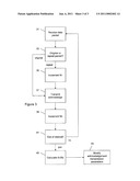 Data Transmission diagram and image