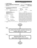 TIME -FREQUENCY SYNCHRONIZATION AND FRAME NUMBER DETECTION FOR DMB-T SYSTEMS diagram and image