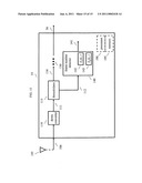 TIME -FREQUENCY SYNCHRONIZATION AND FRAME NUMBER DETECTION FOR DMB-T SYSTEMS diagram and image