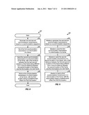 SYNCHRONIZATION TRANSMISSIONS IN A WIRELESS COMMUNICATION SYSTEM diagram and image