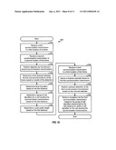 SYNCHRONIZATION TRANSMISSIONS IN A WIRELESS COMMUNICATION SYSTEM diagram and image