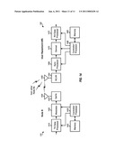 SYNCHRONIZATION TRANSMISSIONS IN A WIRELESS COMMUNICATION SYSTEM diagram and image