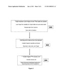 METHOD FOR DIRECT PRODUCTION OF 99mTc - TECHNETIUM 99 METASTABLE FROM LOW ENERGY ACCELERATORS diagram and image