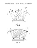 HIGH-RESOLUTION QUASI-STATIC SETUP FOR X-RAY IMAGING WITH DISTRIBUTED SOURCES diagram and image