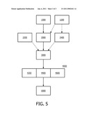 HIGH-RESOLUTION QUASI-STATIC SETUP FOR X-RAY IMAGING WITH DISTRIBUTED SOURCES diagram and image