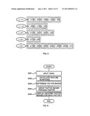 INFORMATION PROCESSOR, METHOD OF DETECTING FACTOR INFLUENCING HEALTH, AND PROGRAM diagram and image