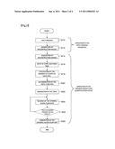 CEREBRAL BLOOD FLOW QUANTIFICATION DEVICE, CEREBRAL BLOOD FLOW QUANTIFICATION METHOD AND PROGRAM diagram and image