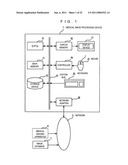 MEDICAL IMAGING PROCESSING DEVICE, MEDICAL IMAGE PROCESSING METHOD, AND PROGRAM diagram and image