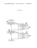 MEDICAL IMAGING PROCESSING DEVICE, MEDICAL IMAGE PROCESSING METHOD, AND PROGRAM diagram and image