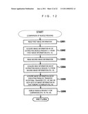 MEDICAL IMAGING PROCESSING DEVICE, MEDICAL IMAGE PROCESSING METHOD, AND PROGRAM diagram and image