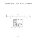  Method and System of Segmenting CT Scan Data diagram and image