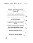  Method and System of Segmenting CT Scan Data diagram and image