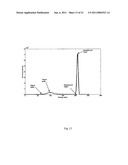  Method and System of Segmenting CT Scan Data diagram and image