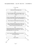  Method and System of Segmenting CT Scan Data diagram and image