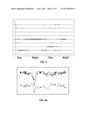 FALSE ALARM RECOGNITION IN HYPERSPECTRAL GAS PLUME IDENTIFICATION diagram and image