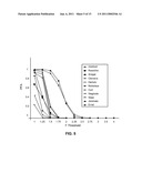 FALSE ALARM RECOGNITION IN HYPERSPECTRAL GAS PLUME IDENTIFICATION diagram and image