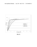 FALSE ALARM RECOGNITION IN HYPERSPECTRAL GAS PLUME IDENTIFICATION diagram and image