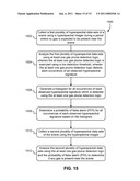 FALSE ALARM RECOGNITION IN HYPERSPECTRAL GAS PLUME IDENTIFICATION diagram and image