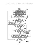 IMAGE PROCESSING DEVICE AND IMAGE PROCESSING METHOD diagram and image