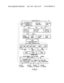 INFORMATION STORAGE MEDIUM AND INFORMATION RECORDING/PLAYBACK SYSTEM diagram and image