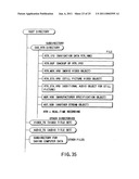 INFORMATION STORAGE MEDIUM AND INFORMATION RECORDING/PLAYBACK SYSTEM diagram and image