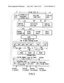 INFORMATION STORAGE MEDIUM AND INFORMATION RECORDING/PLAYBACK SYSTEM diagram and image