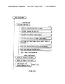 INFORMATION STORAGE MEDIUM AND INFORMATION RECORDING/PLAYBACK SYSTEM diagram and image