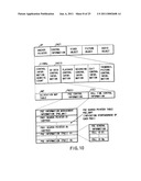 INFORMATION STORAGE MEDIUM AND INFORMATION RECORDING/PLAYBACK SYSTEM diagram and image