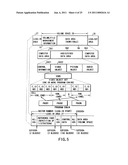 INFORMATION STORAGE MEDIUM AND INFORMATION RECORDING/PLAYBACK SYSTEM diagram and image