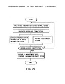 INFORMATION STORAGE MEDIUM AND INFORMATION RECORDING/PLAYBACK SYSTEM diagram and image