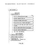 INFORMATION STORAGE MEDIUM AND INFORMATION RECORDING/PLAYBACK SYSTEM diagram and image