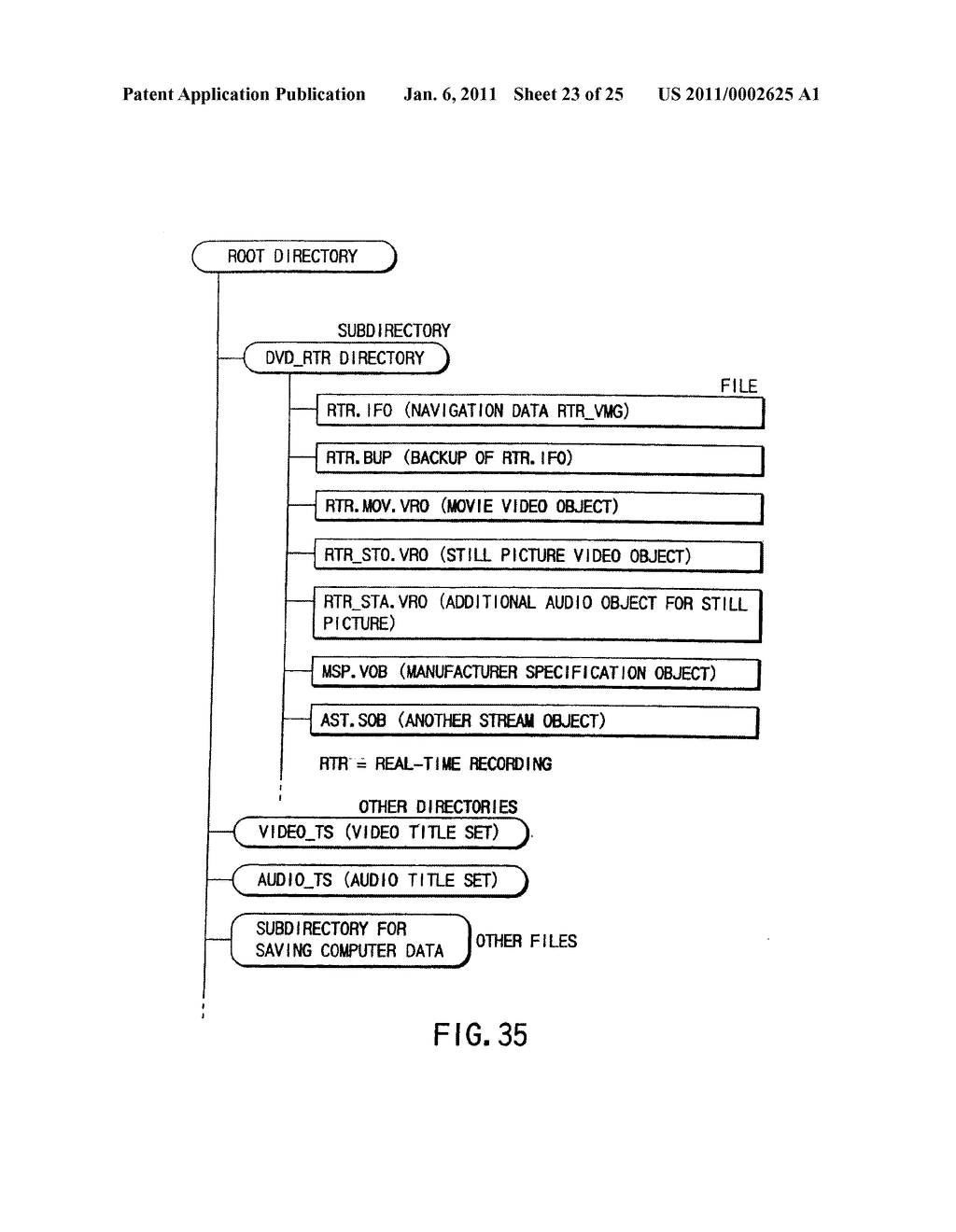 INFORMATION STORAGE MEDIUM AND INFORMATION RECORDING/PLAYBACK SYSTEM - diagram, schematic, and image 24